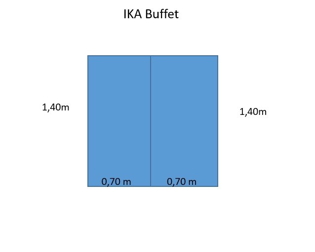 IKA Buffet