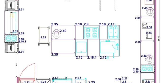 The Kitchen Plans are Published