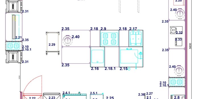 The kitchen plans for the IKA/Culinary Olympics 2020 are published. Foto: Edgar Fuchs