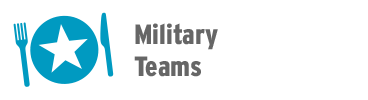 Icon Military 368x100 En