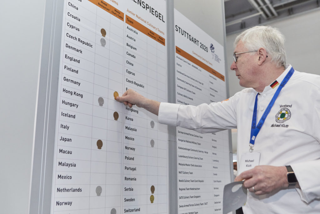 Impressions IKA/Culinary Olympics 2020. Photo: IKA/Culinary Olympics