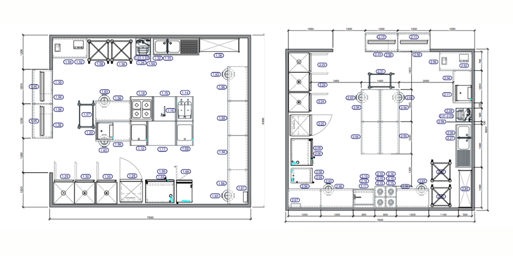 This is what the IKA kitchens of the National (left) and Junior National Teams will look like in 2024.