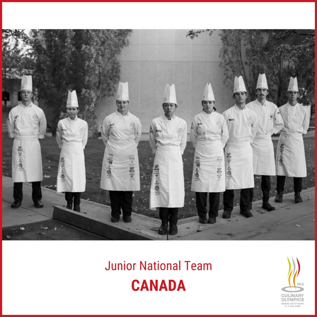 Canada, Junior National Team