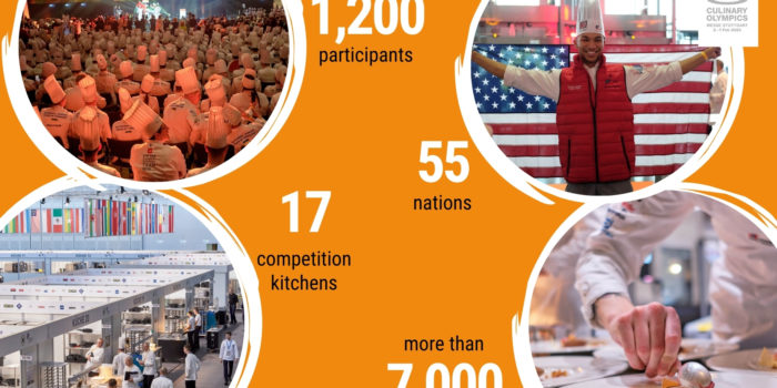 Big and Above All Great: The IKA in Numbers